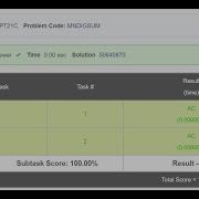 Minimize Digit Sum CodeChef Solution Clarification
