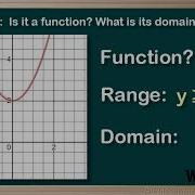 WCLN Math Domain Range 1