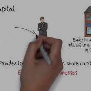 Business Studies Sources Of Finance Business Exam Tips
