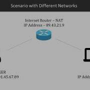 Learning Metasploit Need Of Client Side Attacks Packtpub Com
