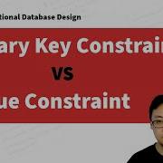 Primary Key Vs Unique Constraints What S The Real Difference
