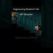 Coding Youtube Shorts Trending Webdeveloper Webdevelopment Webdesign Html