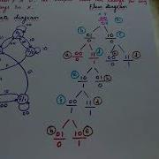 Asynchronous Sequential Circuit Problem