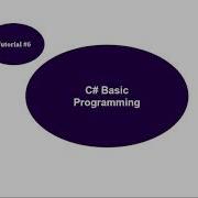 Tutorial 6 C Basic Programming Boolean In C Visual Studio 2022