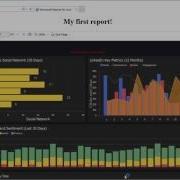 Java Reporting Tools First Running Of Web Java Viewer And Loadining Dashboards Shot On V2016 1