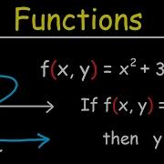 Functions