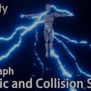 Unity VFX Graph Skinned Mesh Electric And Collision Sparks