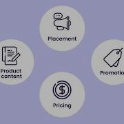 Trellis ECommerce Merchandising Platform