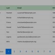 How To Add Php Pagination