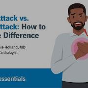 Heart Attack Vs Panic Attack How To Tell The Difference Jacqueline Tamis Holland MD