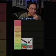 Nicotine Tier List Shorts