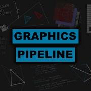 How Real Time Computer Graphics And Rasterization Work
