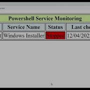 PowerShell Start Windows Services Automatically