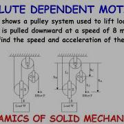 Dependent Motion Solved Example