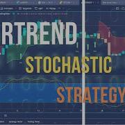 Super Trend Stochastic Indicator Coding Trading View Pine Script
