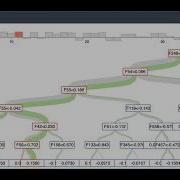 Interactive Tree Visualization