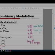 13 QPSK And QAM M Modulation