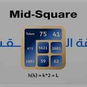 DSA123 Hash Table With Mid Square Method شرح خوارزمية التجزئة طريقة تربيع المنتصف