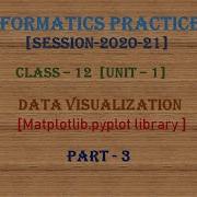 Scatter Chart Bar Graph Matplotlib Pyplot Scatter Bar Part 3 Class 12 IP Python