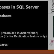 System Databases In SQL Server Type Of Databases In SQL Server SQL Server 2019 Master Database