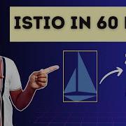 Service Mesh Explained In 60 Minutes Istio MTLS And Canary Demo Complete Beginner Level Guide