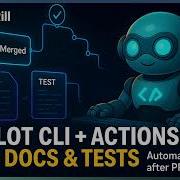 GitHub Copilot CLI Actions Auto Documentation Unit Tests After PR Merge