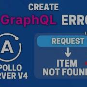 Error Handling With Apollo Server V4 GraphQL API Errors Tutorial