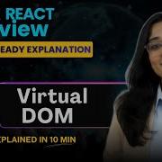 React Virtual DOM Explained Interview Edition How It Works Behind The Scenes React Interview