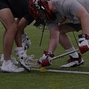 Winning Faceoffs Wrist Roll Control