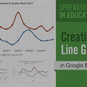Создание линейного графика в Google Таблицах