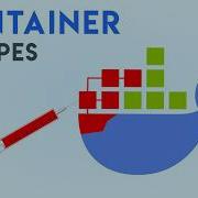 Grasp And Escape Docker Bug Bounty Containerization Explained