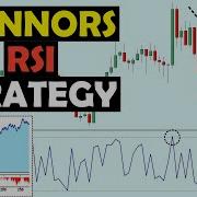 Connors RSI Forex Reversal Strategy Backtested 10 Years