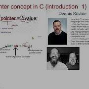 Pointer Concept In C Call By Value And Call By Reference NULL Void Dangling Volatile Pointers