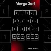 Merge Sort Click For Code Explanation