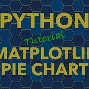 Python Pie Chart With Matplotlib