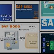 SAP BODS Series 4 Platform Transformation Case Merge Map Operation SQL XML MAP