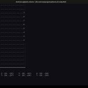 Advent Of Code 2022 Day 09 Visualization