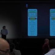 OpenStack High Availability Are We There Yet