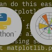 Set Matplotlib Colorbar Size To Match Graph