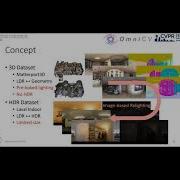 Deep Lighting Environment Map Estimation From Spherical Panoramas
