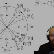 Use The Unit Circle To Find Exact Values