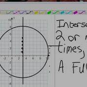 Big Ideas Algebra 3 1 Functions