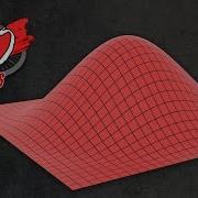 MODO Falloffs Linear And Radial