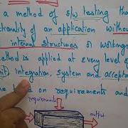 Black Box Testing Software Engineering SE Lec 94 Bhanu Priya