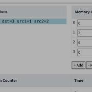 MIPS Assembly Language ADD Instruction