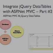 3 Интеграция JQuery DataTables и ASP Net MVC Часть 2