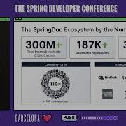 OpenAPI и Spring Boot 4 что нового Бадр Насс Лахсен на Spring I O 2026