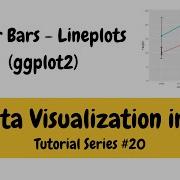 Plotting In R Using Ggplot2 Error Bars For Line Plots Data Visualization Basics In R 20