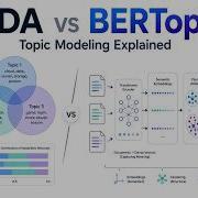 LDA Vs BERTopic Explained Modern Topic Modeling For NLP