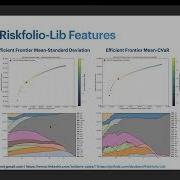 Dany Cajas Riskfolio Lib Advanced Portfolio Optimization